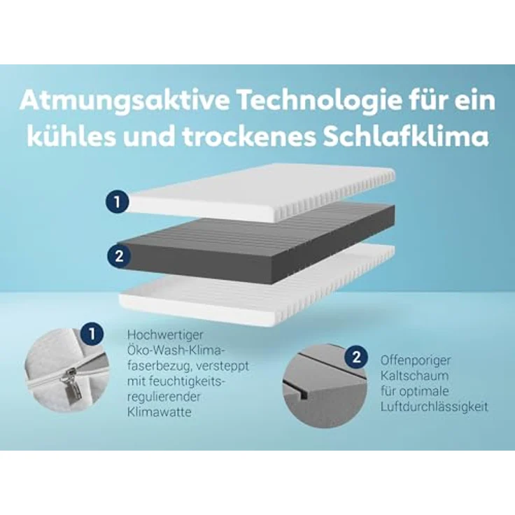 Betten-ABC KSP-500 XXL, Matratze in Härtegrad H4 Kaltschaummatratze in Härtegrad 4, Bezug waschbar, Größe: 90x200 – Bild 6