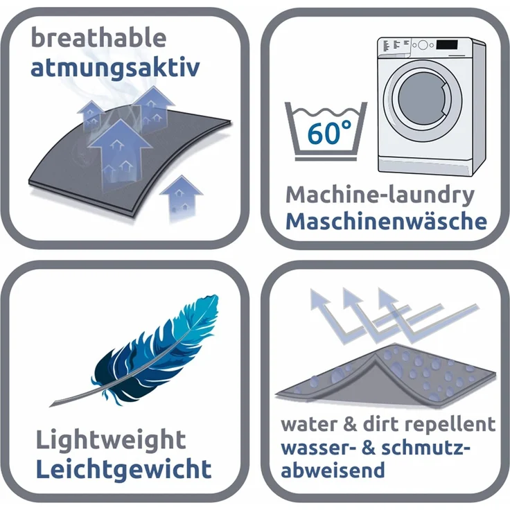 yourGEAR Hundematte your GEAR Lana Hundematte 160x100 cm Hundedecke, Baumwolle, waschbar – Bild 7
