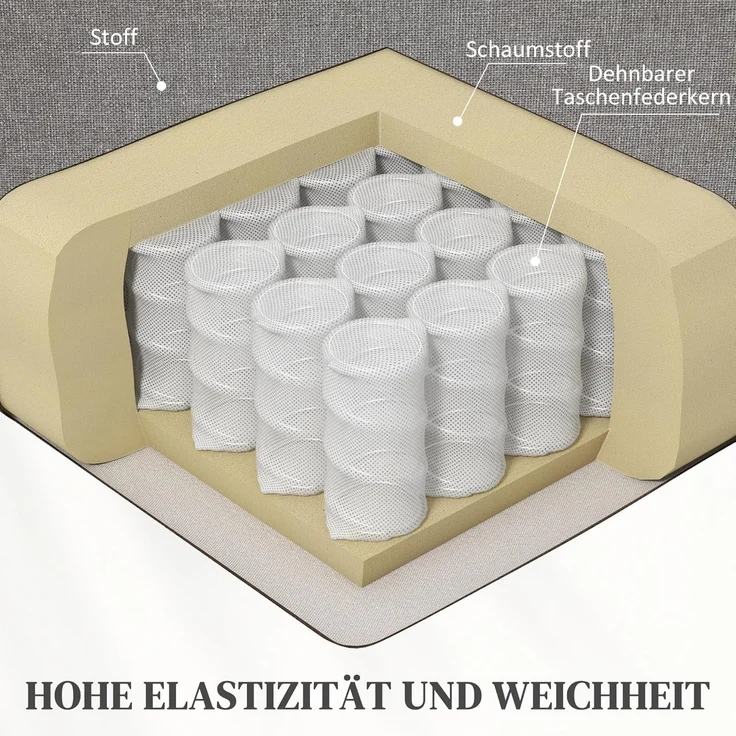 HOMCOM Massagesessel Sessel mit Aufstehhilfe, Fernsehsessel mit Leinenoptik (Relaxsessel, 1-St, Kinosessel), bis 150 kg belastbar, Hellgrau – Bild 6