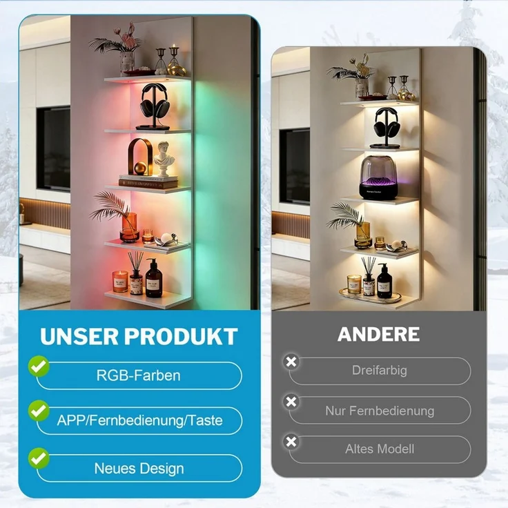 XIIW Hängevitrine Wandregal mit RGB+IC Schweberegal Dekoregral Wandboard Hängeregal (5 Ebenen Eckregal mit RGB+IC-Licht, App, Fernbedienung, 30×18×117 cm) Regal Wand Stufenregal für Deko Präsentation Sammlung – Bild 3
