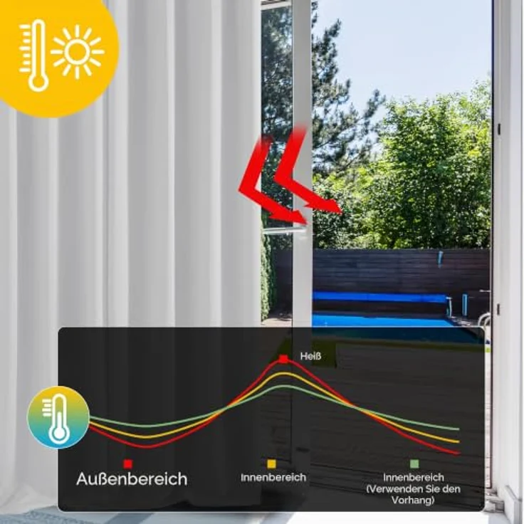 Deconovo Gardinen Blickdicht mit Ösen Thermovorhang Wohnzimmer Silber Grau | 2er Set, H270 x B140 cm, Gardinen Abdunkelnd, für Wohnzimmer Schlafzimmer Guten Schlaf, Kälteschutz, Sichtschutz, UV-Schutz – Bild 3