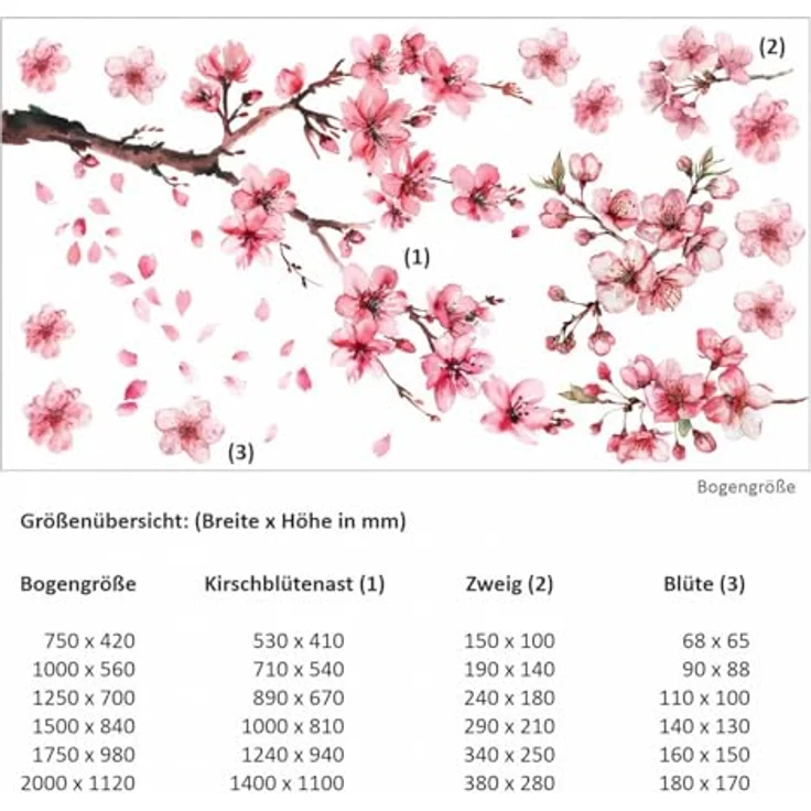nikima Wandtattoo 268 Wandtattoo Kirschblüten Ast Zweig Aquarell Watercolor (PVC-Folie), in 6 vers. Größen – Bild 7