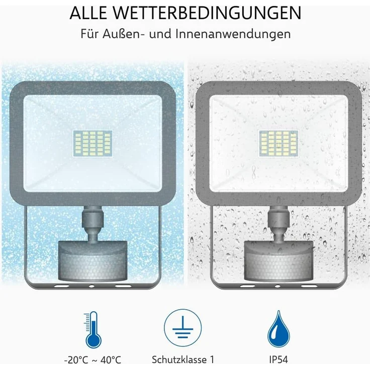 LED Flutlichtstrahler mit Bewegungsmelder Schwarz, 10 Watt, IP54 – Bild 4