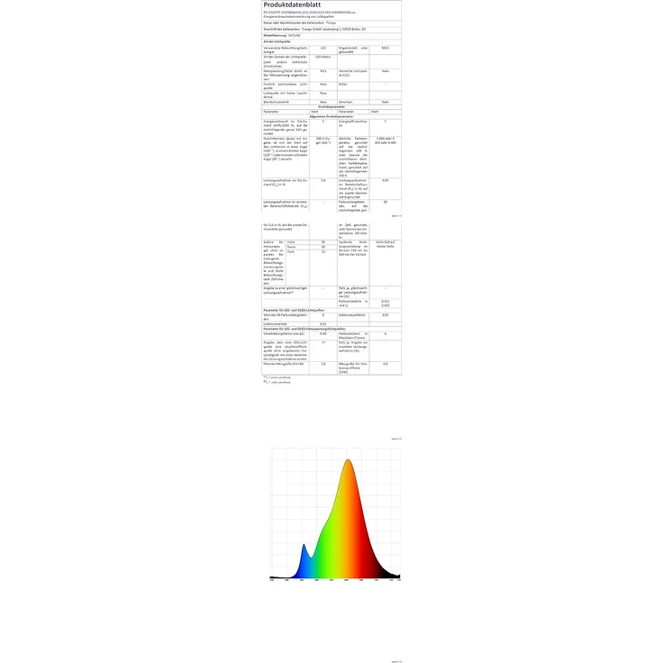 TRANGO LED Einbauleuchte, 3er Set 6729-031M36K LED Einbaustrahler Anthrazit matt inkl. 3x 5 Watt CCT Farbtemperatur Steuerung 2700K-4000K-6500K LED Modul, Einbauspot, Deckenleuchte, Downlight, Deckenlampe – Bild 10