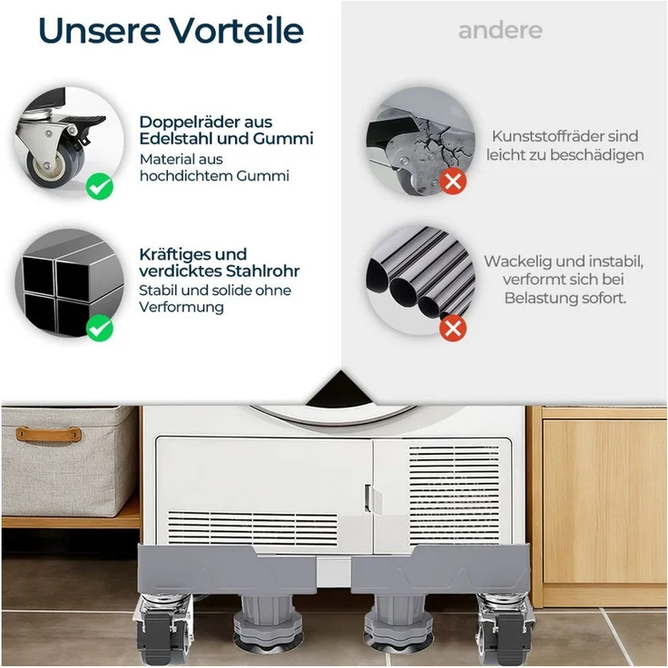 PFCTART Waschmaschinenuntergestell Waschmaschinen-Untergestell verstellbar mit Rollen, 42–66 cm, Zubehör für Waschmaschinen, Wäschetrockner, Kühlschränke und andere Haushaltsgeräte, Mit 8 Füßen, 4 Rollen, stoßdämpfend, bis 300 kg belastbar – Bild 3