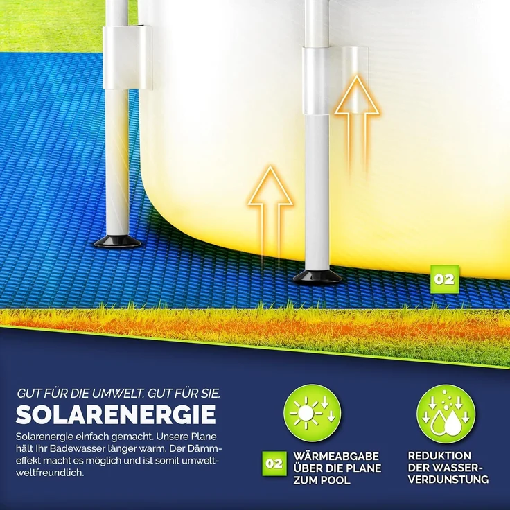 tillvex Poolunterlage Bodenplane Bodenschutzplane Rund Rechteckig Pool Bodenschutz Folie 250 x 180 cm – Bild 5