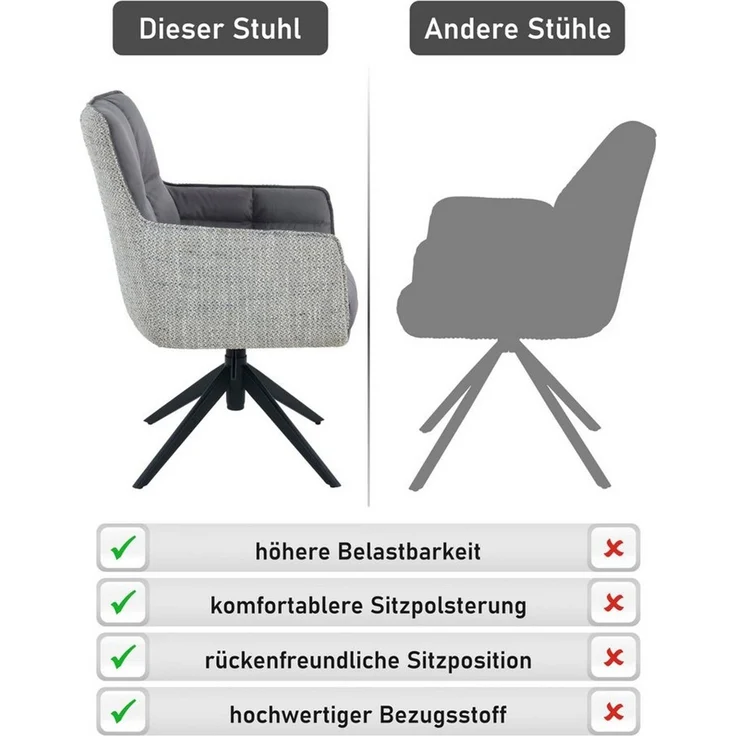 HELA Drehstuhl POMBA (1 St), 360° drehbar, höhenverstellbar, Federkorb, Armlehnen, 140kg belastbar – Bild 3