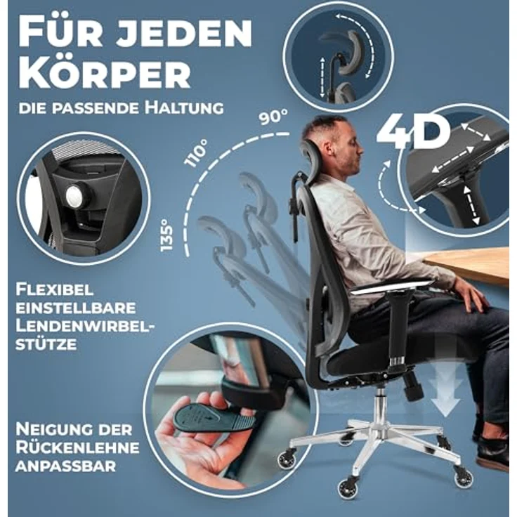 Clouvou CleverSeat Drehstuhl, Schwarzer Textilstuhl mit ergonomischer Form, 70x134x70 cm – Bild 6