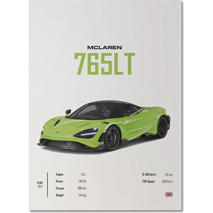 Poster Sportwagen Mclaren Lamborghini Porsche Klassiker Legenden · Geschenk für ihn · Wohnzimmmer & Büro · Wand Deko · Print ohne Rahmen - 21 x 30 cm / MCLAREN 765LT