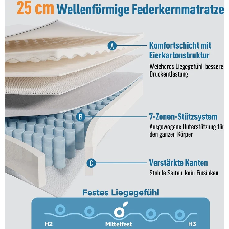 Merax 7-Zonen Taschenfederkernmatratze 180x200 cm H3, 25cm Höhe Hybrid Matratze mit Kaltschaum, Atmungsaktiv & Maximale Unterstützung, OEKO-TEX® Zertifiziert, King Size Matratze für Erwachsene – Bild 8