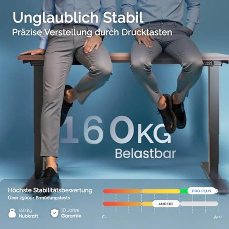 DESQUP DESKSPACE PRO Plus Elektrisch Höhenverstellbarer Schreibtisch, Mahagoni Tischplatte, 200 x 80 cm, schwarzes Gestell, programmierbare Voreinstellungen, USB-Ladefunktion – Bild 4