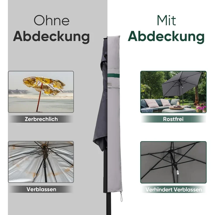 Sekey Sonnenschirm Schutzhülle mit Stab, Abdeckhauben für Ø 300 cm Gartenschirm mit Belüftungsöffnungen, Abdeckung für Marktschirm / Balkonschirm, 100% Polyester, wasserdicht, Hellgrau – Bild 4