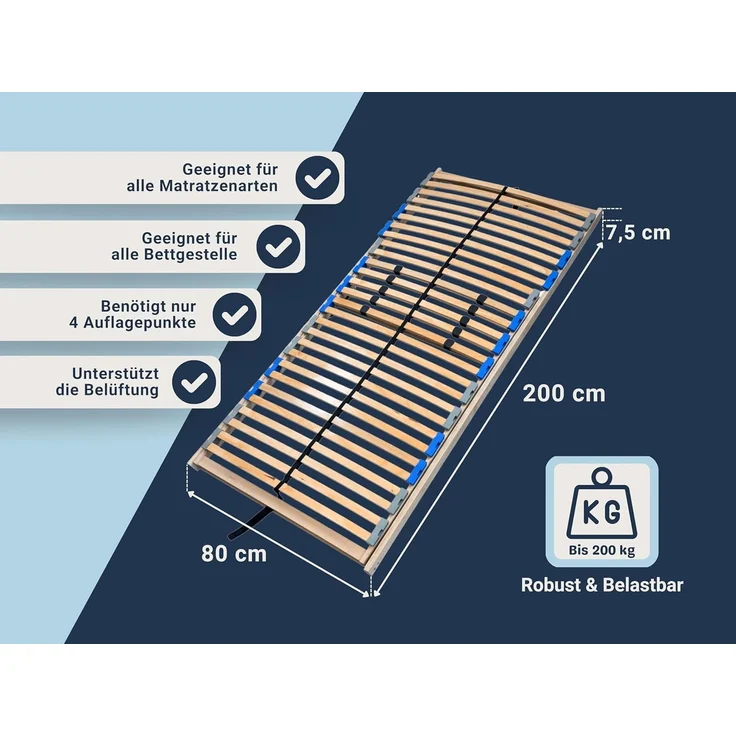 Lattenrost MaDeRa 7-Zonen-Lattenrost – 3 verschiedene Ausführungen, Selbstmontage, Betten-ABC, Kopfteil Bettkastenfunktion, Fußteil Bettkastenfunktion, Optimale Anpassung an den Körper, besondere Langlebigkeit, stabil – Bild 2