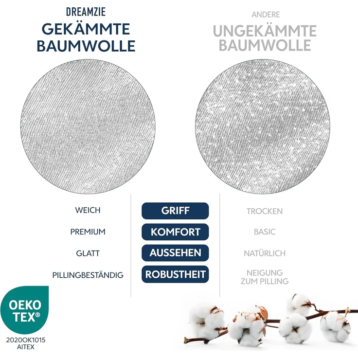Dreamzie Premium Spannbettlaken 80x200 cm, Spannbetttuch für Dicke Matratzen bis zu 12 cm, Bettlaken 100% Jersey Baumwolle, 150 g/m², Oeko-TEX Zertifiziert - Grau – Bild 6
