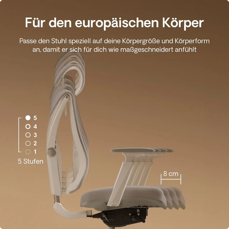 Desktronic Bürostuhl Verstellbarer Ergonomischer SitPro, Grau 3-Dimensional Armlehne, Integrierte 5-Wege-Lendenwirbelstütze – Bild 10