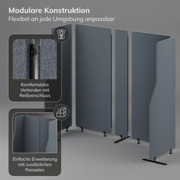 Akustik-Trennwand mit Schalldämmung PEOLT - 145x260x1,8cm Anthrazit | Stellwand Büro Raumteiler Office-Akustikwand Sichtschutz freistehend – Bild 3