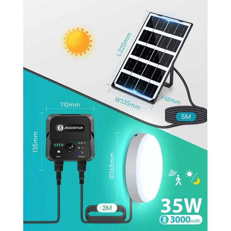 Aigostar LED Solarleuchte Solarlampe Decke Außen LED Solar Deckenleuchte Outdoor, mit 8m Kabel, Sensorschalter, LED fest integriert, Kaltweißes Licht – Bild 2