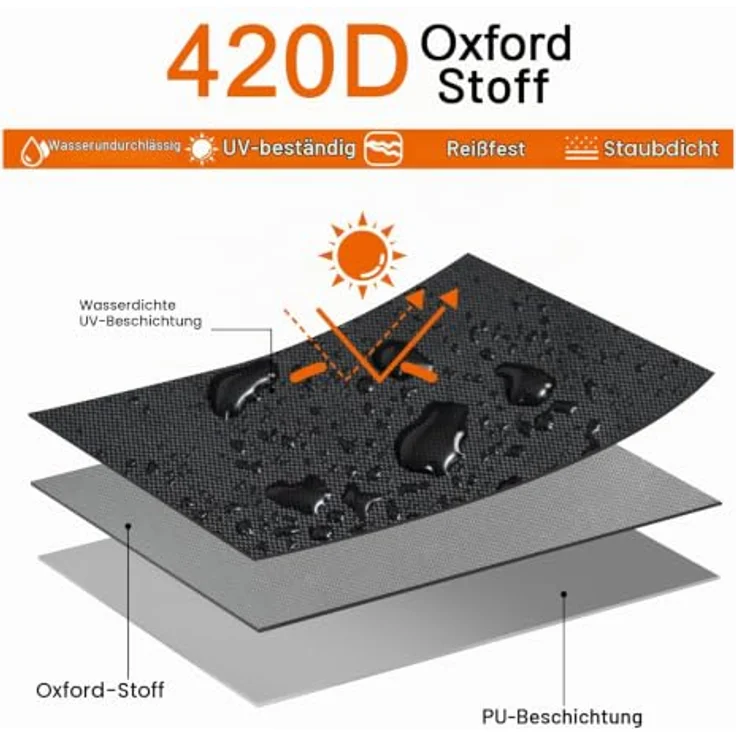 WOLTU Abdeckung für Gartenmöbel, 68x96x110/150 cm, 420D Oxford Gewebe, wasserdicht, UV-beständig, schwarz – Bild 2