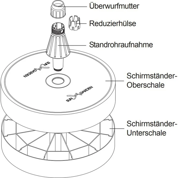 Sun Garden Easy Sun Schirmständer 150 kg (befüllbar) - anthrazit – Bild 2