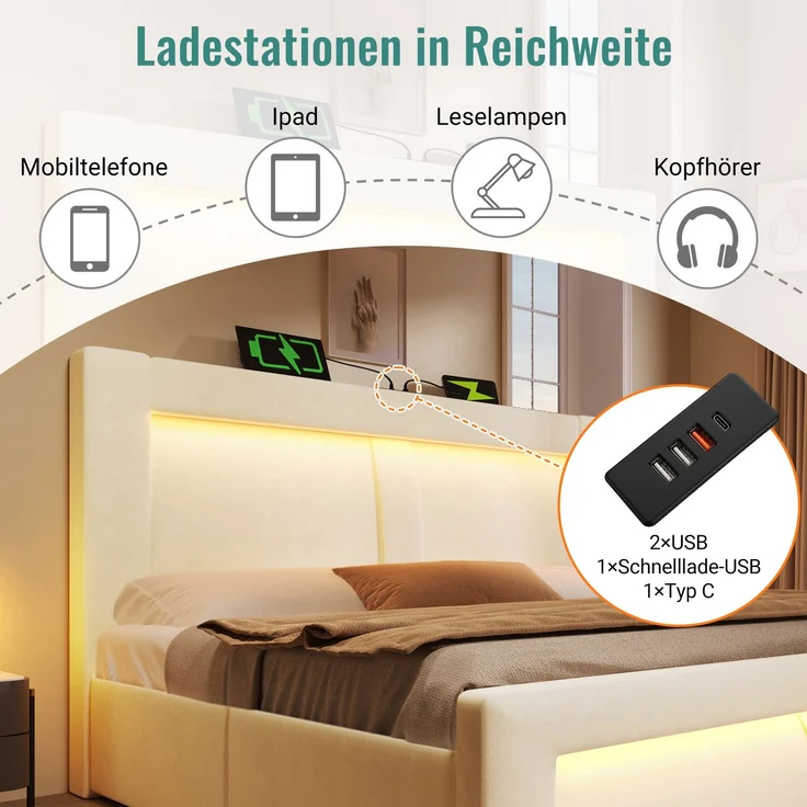 EINHOM Einzelbett 180 x 200 cm mit Stauraum, Hydraulisches Bett, LED-Beleuchtung mit APP-Steuerung, USB- & Type-C-Ladeanschlüsse, Samt, Kopfteil mit Gebogenem Design, Beige (Ohne Matratze) – Bild 3