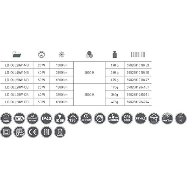 GTV lineare LED-Leuchte LED ASPEN 40W 3600lm AC220-240V 50/60 Hz IP40 120° 4000K weiß zum Einbauen (LD-OLL40W-NB) – Bild 3