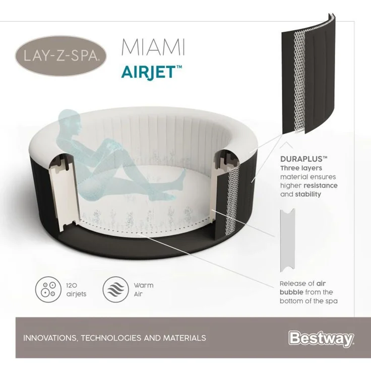 Bestway Whirlpool Lay-Z-SPA Miami – Bild 1