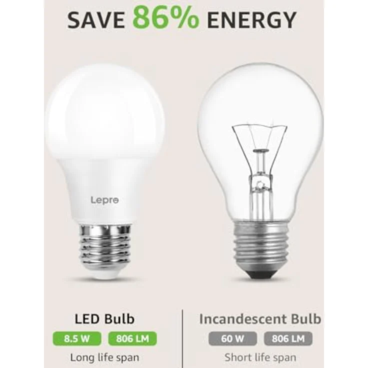 Lepro 8.5W E27 LED Warmweiss, 806 Lumen Glühbirne E27 ersetzt 60W, 2700K Warmweiß A60 glühbirnen, 180°Abstrahlwinkel Led Birne, Nicht Dimmbar, 12 Stück – Bild 8