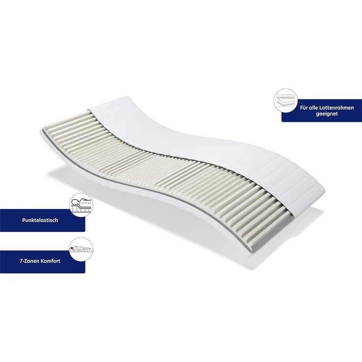 Träumegut24 - K12 Orthopädische 7-Zonen Kaltschaummatratze - Matratze Härtegrad H2 & H3 - Rollmatratze (180x200 cm, H2 & H3) – Bild 7