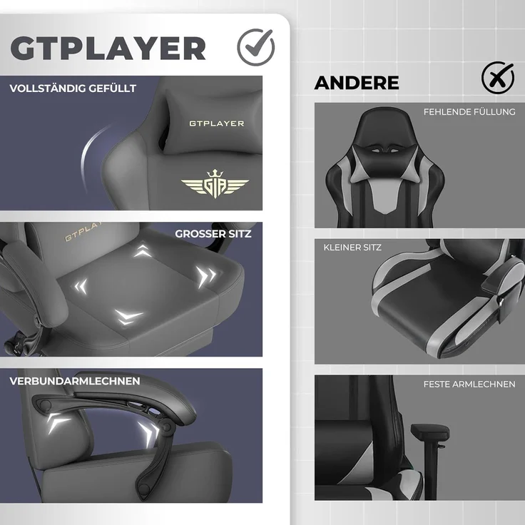 GTPLAYER Gaming-Stuhl Atmungsaktiver Bürostuhl, ergonomisch Hochwertiger - Stoff/Kunstleder, 160° Verstellbare Rückenlehne und ausziehbare Fußstütze – Bild 8