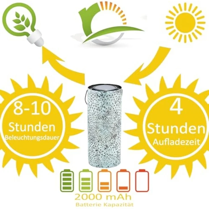 Marrakesch Orient & Mediterran Interior LED Solarleuchte 2er Set Vintage Solarlaterne Solar Laterne Windlicht Outdoor Grün, LED fest integriert, Handarbeit – Bild 5