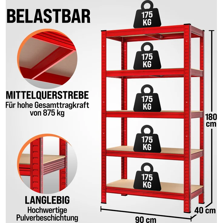 MONZANA® 2x Schwerlastregal 180x90x40cm rot 1750kg – Bild 2