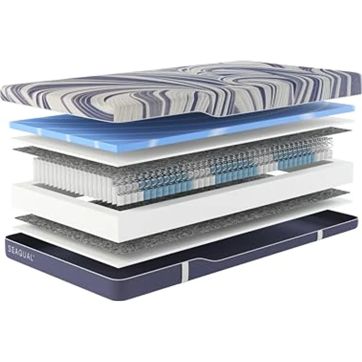 Schwarzwald Schlafsysteme Hn8 Taschenfederkern-Matratze "Ocean Clean TFK", 7-Zonen mit Gelschaumtopper, H4, 90 x 200 cm, nachhaltiger Seaqual Bezug – Bild 4