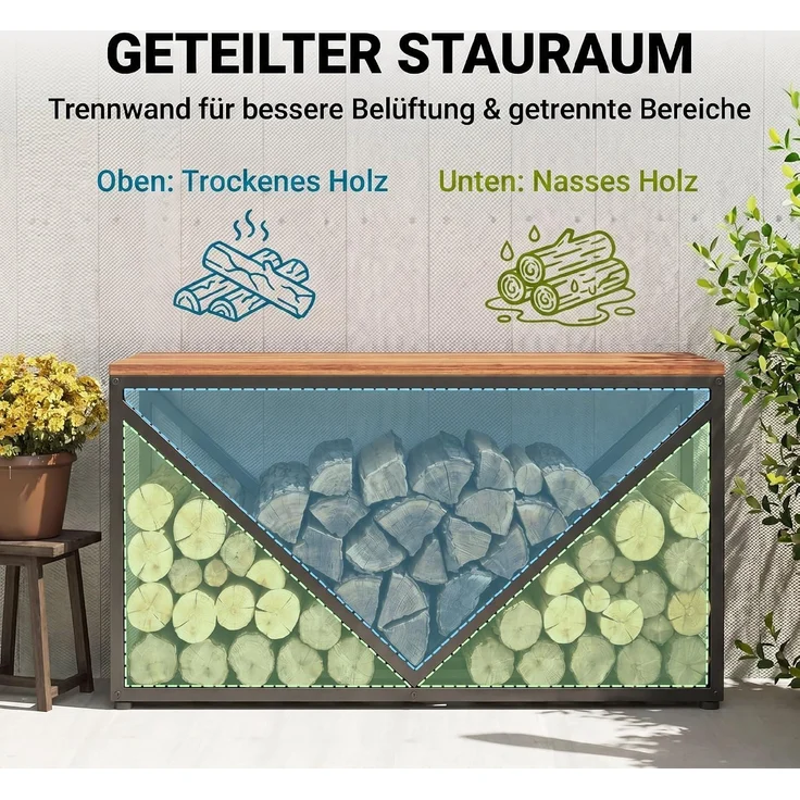 Outsunny Brennholzregal, Metall, Schwarz, 98L x 28B x 50H cm – Bild 4