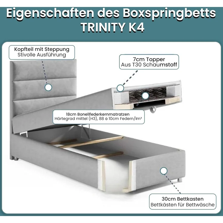 Best For Home Box Spring Bed with 7-Zone Bonell Spring Mattress, Box Spring Bed with Mattress and Storage Space – Bild 5