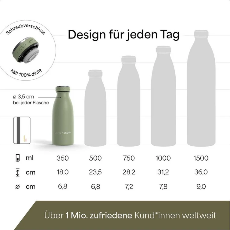 LARS NYSØM 'Ren' Thermoflasche, Sage Green, 1000 ml – Bild 3