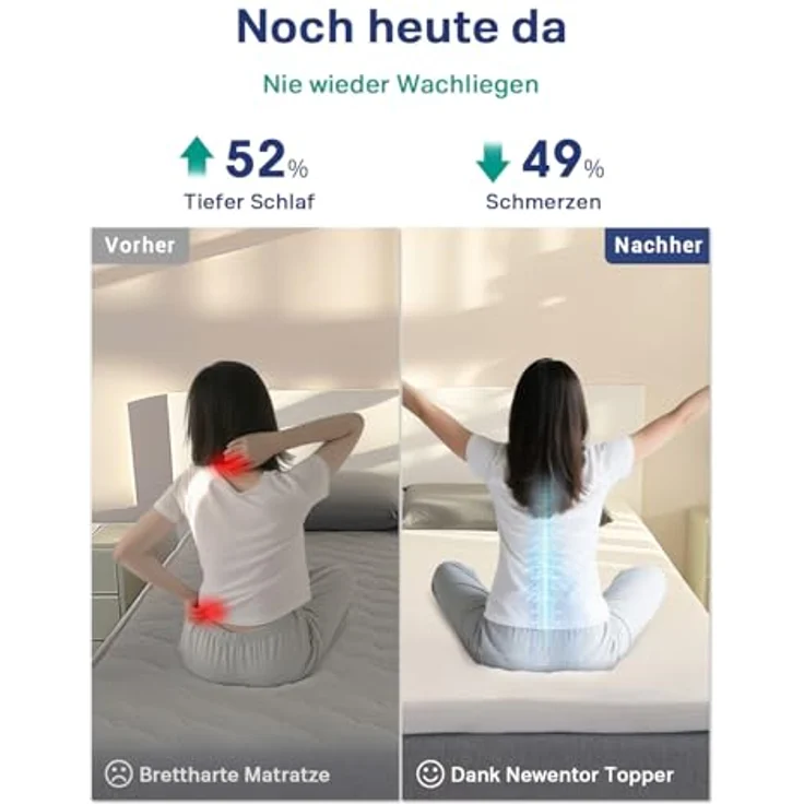 Newentor® Matratzen Topper 180x200 cm H2 H3, Matratzentopper 180x200 Schlafsofa Bett Gelschaum, Mattress Topper 180x200 Boxspringbett Öko-Tex Zertifiziert Gel Bezug Kaltschaum 7CM Höhe – Bild 4