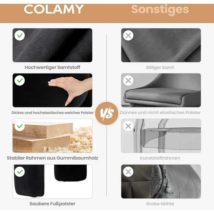 COLAMY Modern Velvet Ohrensessel 2er Set, Gepolsterter Sessel Wohnzimmer, Bequemer Runder loungesessel mit 3 Beinen für Wohnzimmer, Schlafzimmer, Leseecke, Schwarz – Bild 7