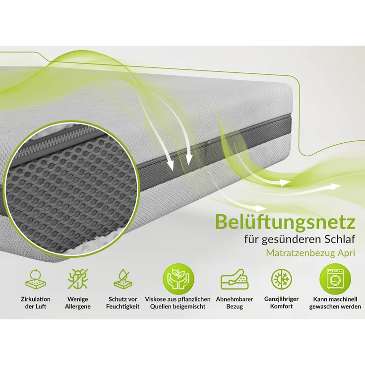 Klassische Bonellmatratze mit symmetrischem Aufbau, Komfortschaum & stabiler Federung – langlebig & hygienisch – Härtegrad H3 – 90 x 200 cm – VENA – LUX – Bild 6