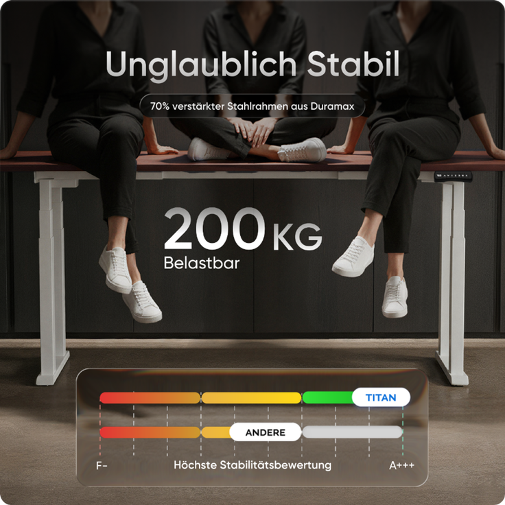 DESKSPACE Höhenverstellbarer Schreibtisch elektrisch mit leisem Dual-Motor – stabiles 4-Bein-Gestell (Weiß Gestell, Mahagoni Tischplatte, 120×60 cm) – Bild 3