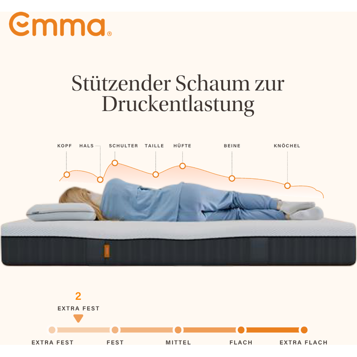 Emma 'One Hart' Viscoschaum-Matratze, 160x200 cm, 85 % Polyester / 15 % Polypropylen, Weiß – Bild 5