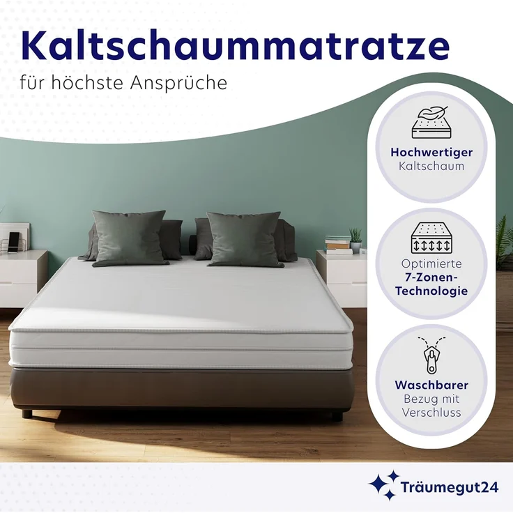 Träumegut24 AquaFlex® ergonomische 7-Zonen Kaltschaummatratze, Öko-Tex Zertifiziert, Höhe 16 cm, 120x200 cm, H4 – Bild 4