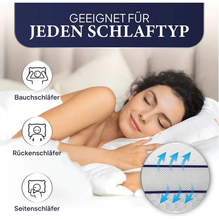 Gentle North Microfaserkissen Hochwertige Kopfkissen in Hotelqualität verschiedene Größen, Füllung: 100% Polyester, Seitschläfer, Rückenschläfer, Seitenschläfer, Bauchschläfer, 1- oder 2-tlg, Reißverschluss für Füllung, waschbar, Made in EU, allergiker... – Bild 3