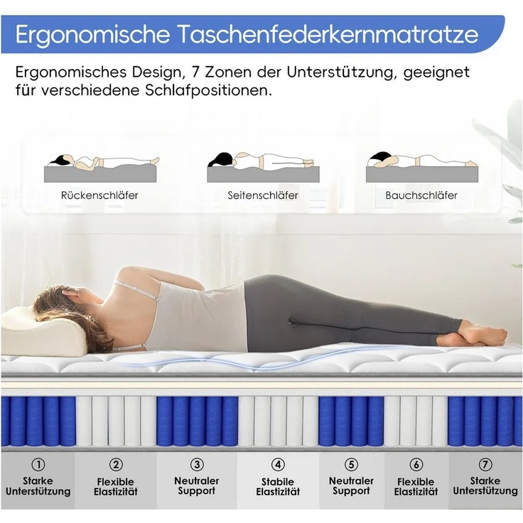 Taschenfederkernmatratze Matratze, 7-Zonen Federkernmatratze Matratzen, Hiazurm, 25 cm hoch, (mit Spannbettlaken,EU-Qualitätszertifizierung, Atmungsaktiv, Orthopädisch, EU-Qualitätszertifizierung, Atmungsaktiv, Orthopädisch), Matratze 90x200 cm oder 14... – Bild 2