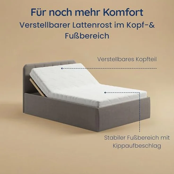 Home Collective Polsterbett Bett mit Stauraum, verstellbarem Lattenrost, viele Größen (Größen: 100x200 120x200 140x200 160x200 180x200 200x200, hochwertiger Strukturstoff, made in Germany), wählbare Matratze Federkern oder Kaltschaum, Dunkelbeige – Bild 9