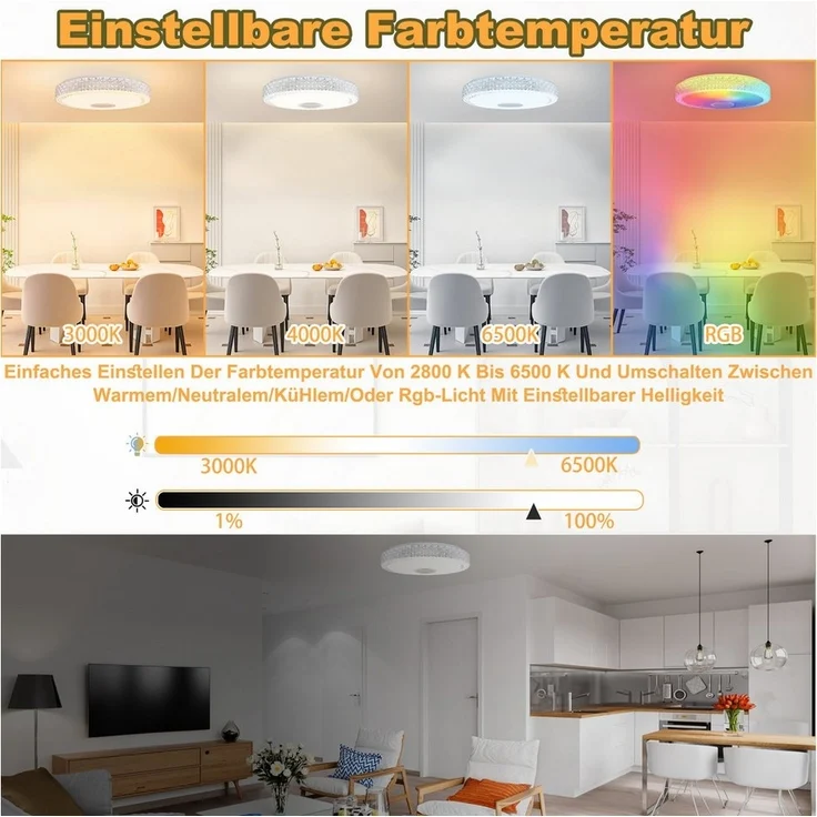 FIVMEN LED Deckenleuchte LED Deckenleuchte Dimmbar Farbwechsel mit Fernbedienung, Deckenlampe Sternenhimmel mit Bluetooth Lautsprecher & APP-Steuerung – Bild 3