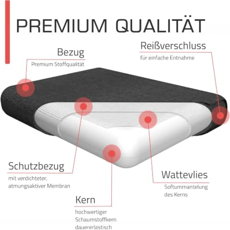 bomoe Outdoor Loungekissen Rückenkissen mit UV-Schutz, waschbar und wasserabweisend, in verschiedenen Farben erhältlich – Bild 2