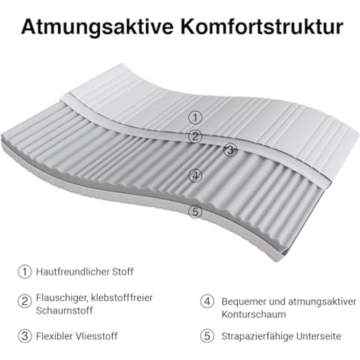 Novilla Matratze H3/H4 7-Zonen Kaltschaummatratze 120x200 | Verschiedene Größen & Höhen | Atmungsaktiver Bezug bei 60° Waschbar | Öko-Tex & CertiPUR-US Zertifiziert | Rollmatratze 18 cm – Bild 3