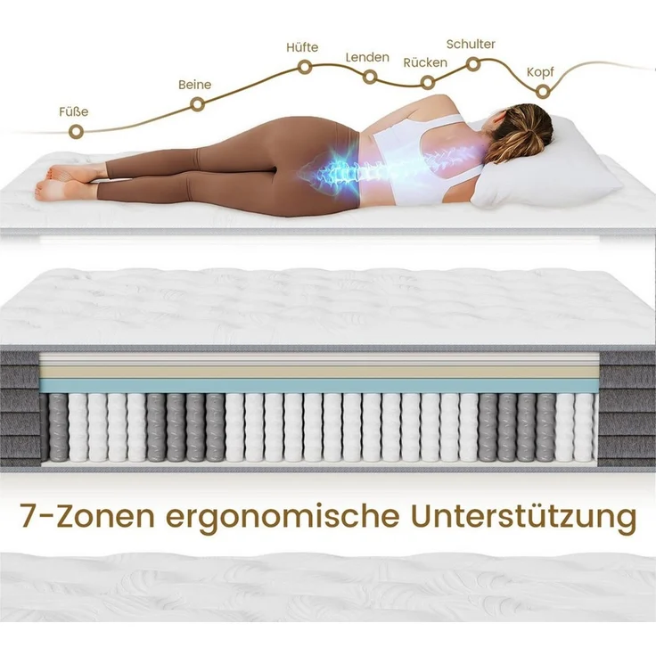 Taschenfederkernmatratze 7-Zonen Matratze, H3-Mittelfest, EU-Qualitätszertifizierung, HOMAVO, 22 cm hoch, (rückenentlastend, orthopädisch, ergonomisch), – Zwei Höhenvarianten: 22 cm & 25 cm – Bild 2