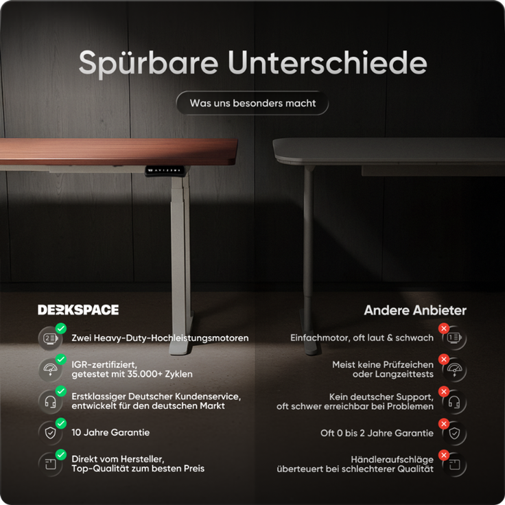 DESKSPACE Höhenverstellbarer Schreibtisch elektrisch mit leisem Dual-Motor – stabiles 4-Bein-Gestell (Weiß Gestell, Mahagoni Tischplatte, 120×60 cm) – Bild 6