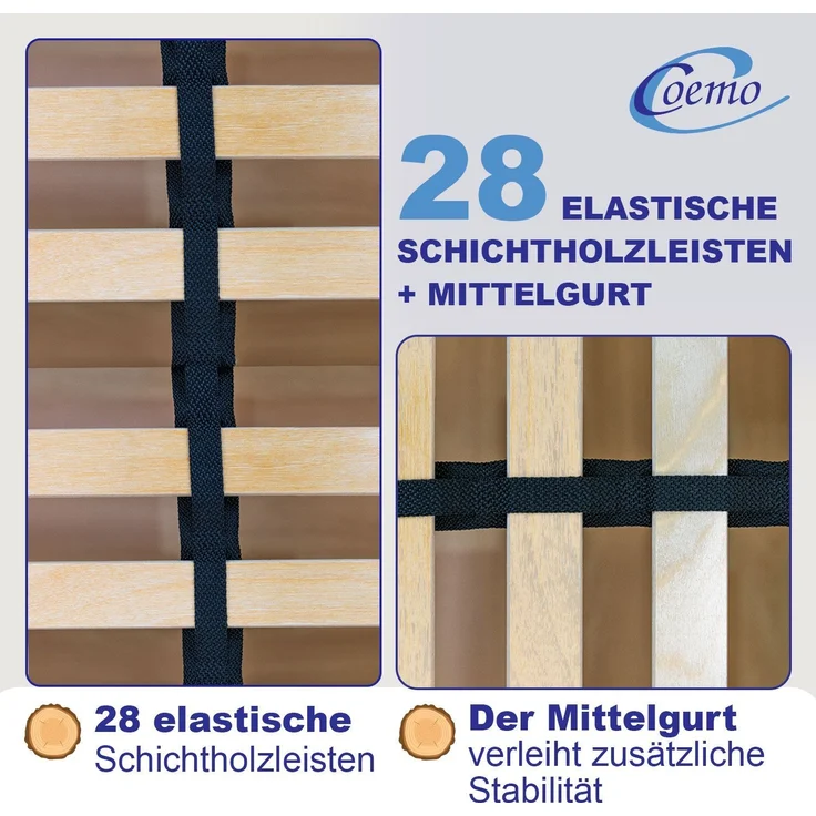 Coemo Motor-Lattenrost ERGO KF 90 × 200 cm, 28 Leisten, Kopf- und Fußteil elektrisch verstellbar, Bausatz – Bild 6